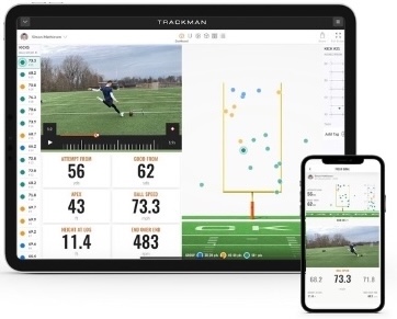 Trackman Info